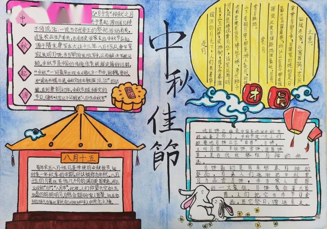 15岁女生应该学什么专业游戏画面
